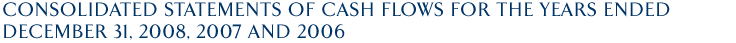 Consolidated Statements of Cash Flows For the Years Ended December 31, 2008, 2007 and 2006