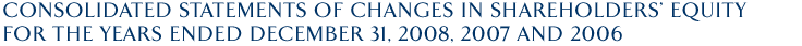 Consolidated Statements of Changes in Shareholders' Equity For the Years Ended December 31, 2008, 2007 and 2006